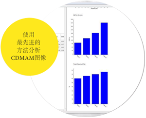 荷蘭Artinis CDMAM 4.0分析儀 荷蘭Artinis CDMAM 4.0分析儀