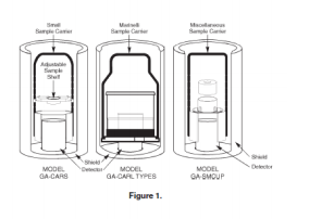 Gamma Analystt-5 Gamma Analystt-5