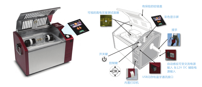 全自動(dòng)<a href='http://m.yspmgs.com/Ppzq/b2.html'>絕緣油測(cè)試儀</a>BA系列