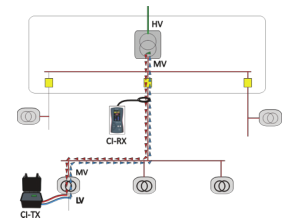 <a href='http://m.yspmgs.com/Cpzx/dianlanceshiyi/ariadna.html'>Ariadna CI</a>