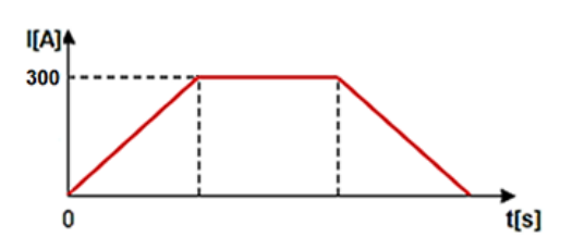 RMO-H系列手持式微歐計(jì)1 RMO-H系列手持式微歐計(jì)1