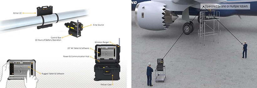 NOVO便攜式DR數(shù)字成像檢測(cè)系統(tǒng)-3 NOVO便攜式DR數(shù)字成像檢測(cè)系統(tǒng)-3