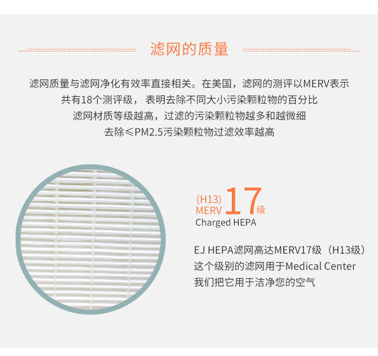EJ-HEPA主過濾網(wǎng)6