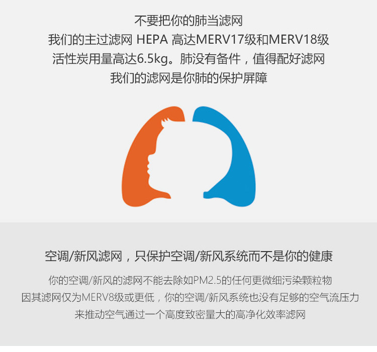 ERIK650A復(fù)合預(yù)過濾網(wǎng)4 ERIK650A復(fù)合預(yù)過濾網(wǎng)4