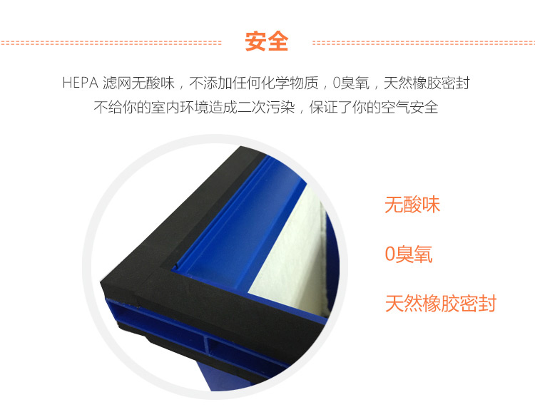 ERIK650A HEPA主過濾網(wǎng)12