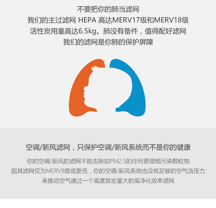 復(fù)合預(yù)過(guò)濾網(wǎng)4 復(fù)合預(yù)過(guò)濾網(wǎng)4