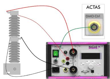 PROMET回路電阻測(cè)試儀 PROMET回路電阻測(cè)試儀