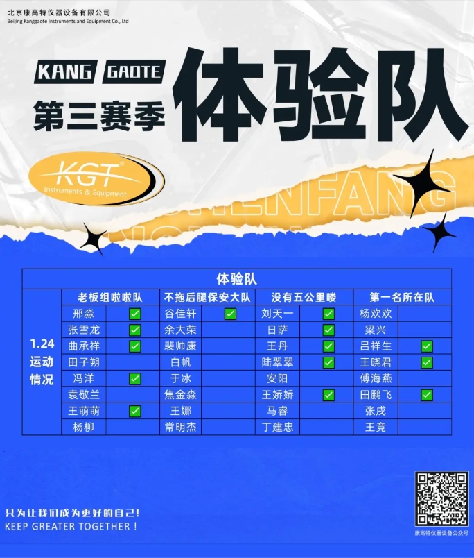 康高特運動 康高特運動