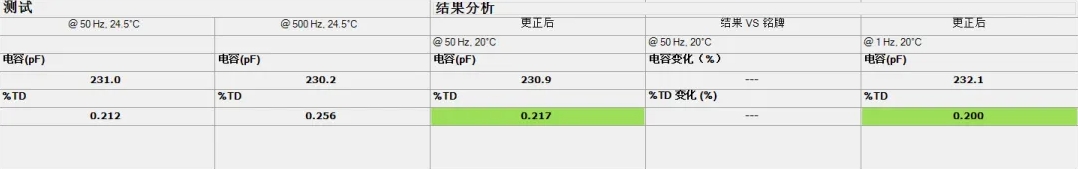 中性點(diǎn) 中性點(diǎn)