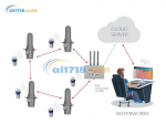 Waternet 噪聲監(jiān)測(cè)儀